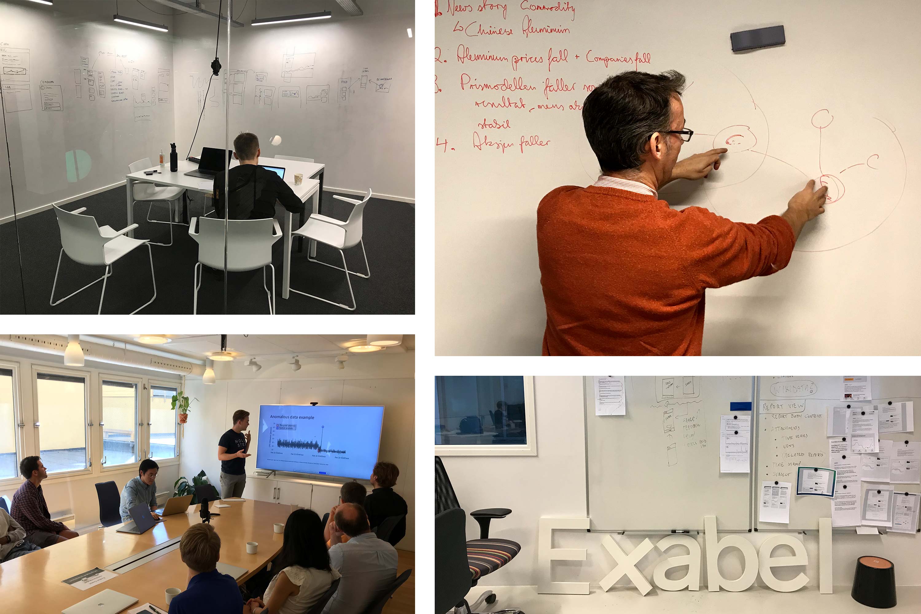 Exabel design process