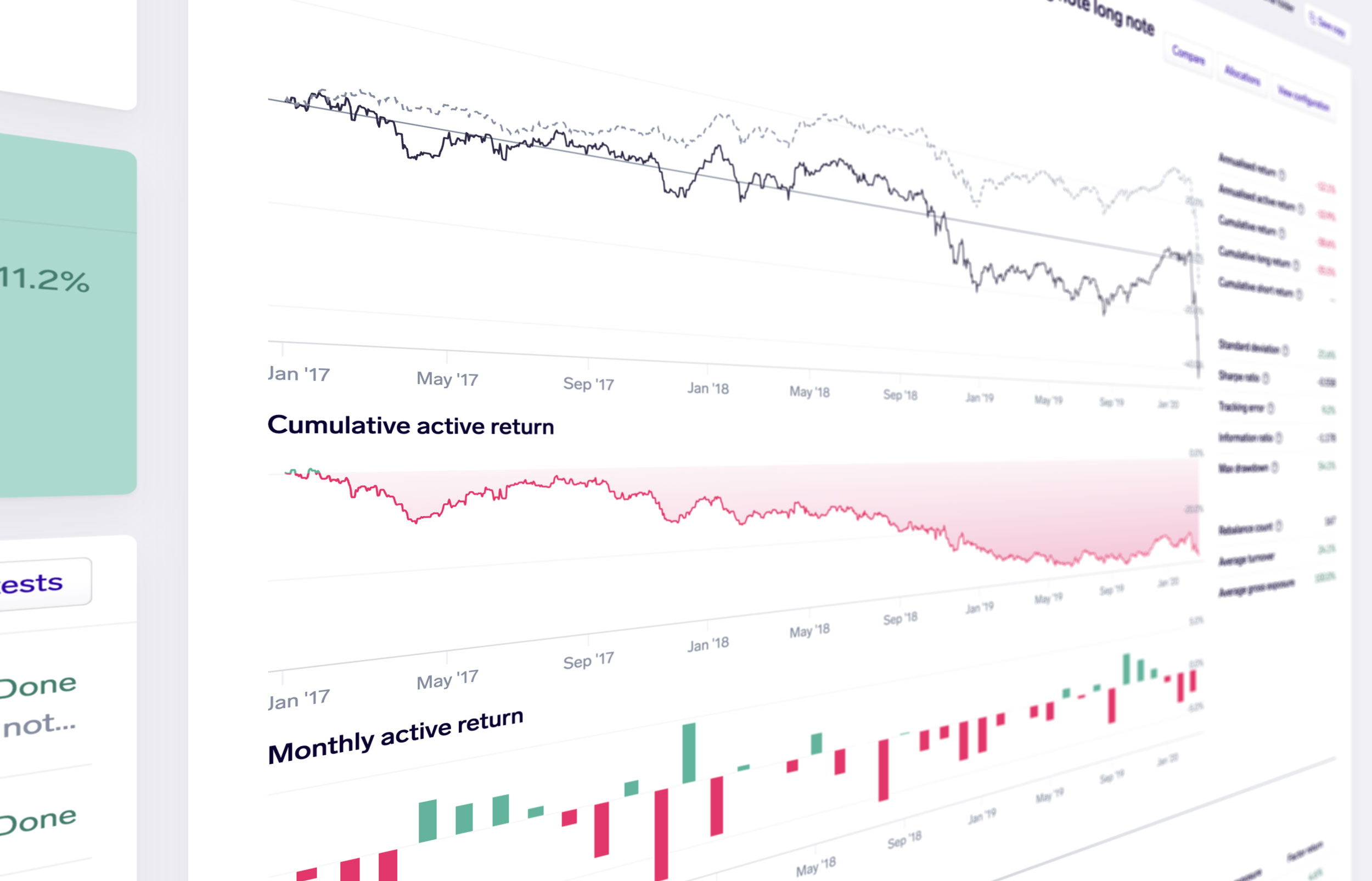 Returns visualization